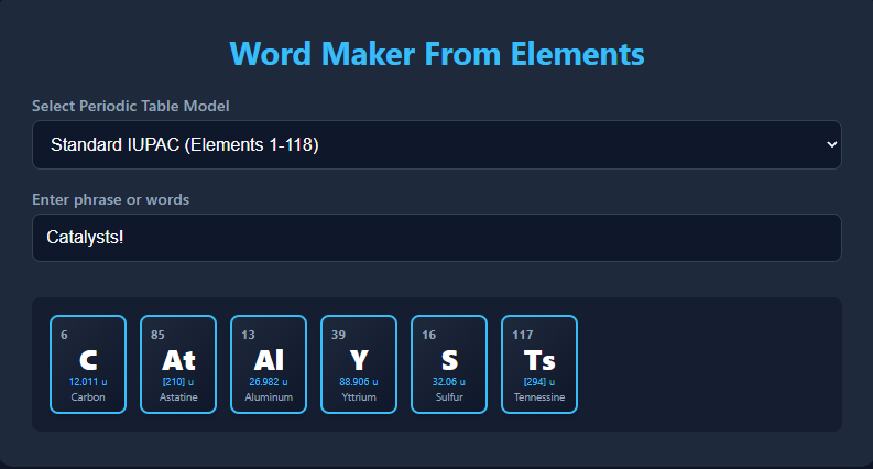 Periodic Table Word Maker